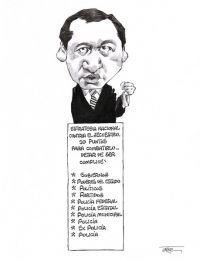 Mano dura