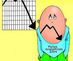 LUY: Crecimiento