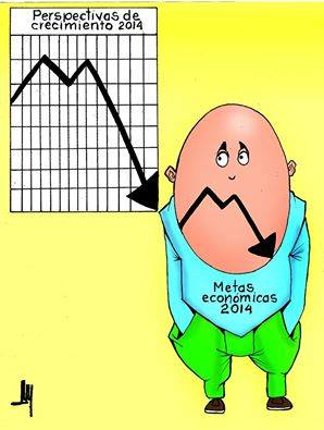 LUY: Crecimiento