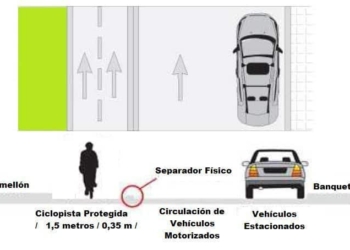 Presentan Proyecto Para Red De Ciclopistas En Playa Del Carmen