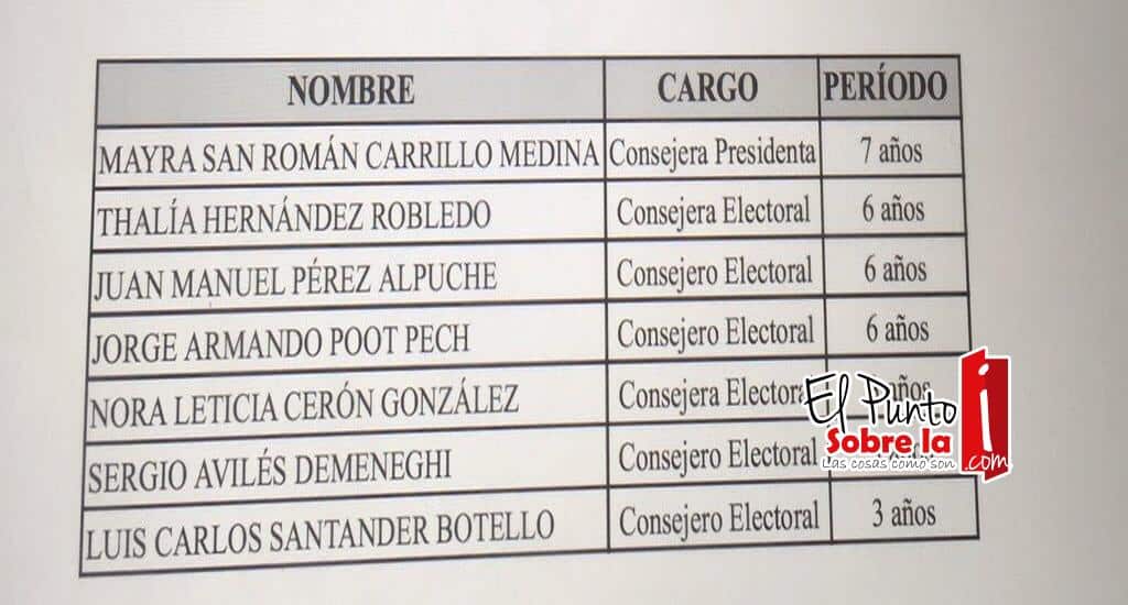 Filtran primer listado del Consejo General del Ople