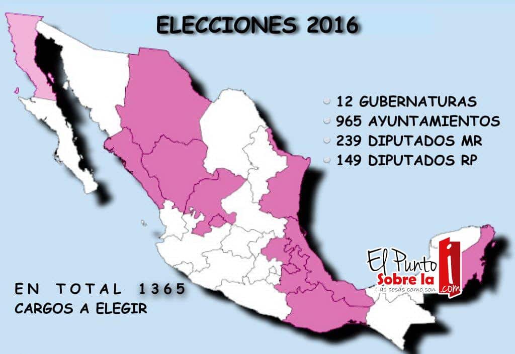 Contra reloj la carrera por las sucesiones
