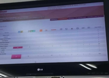 Se retrasa el PREP más de una hora
