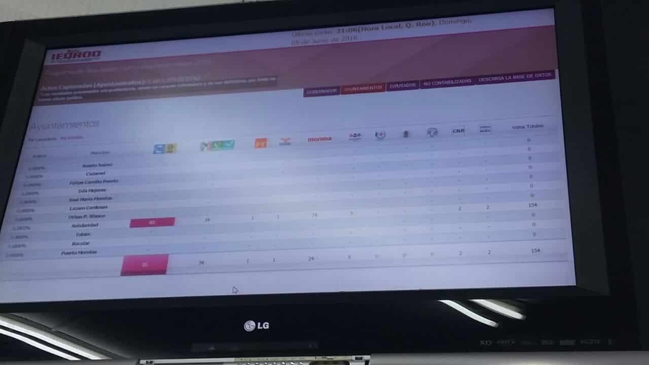 Se retrasa el PREP más de una hora