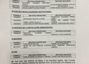Dirigentes partidistas logran diputaciones plurinominales