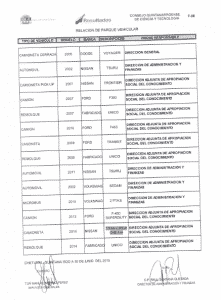Documentos COQCYT