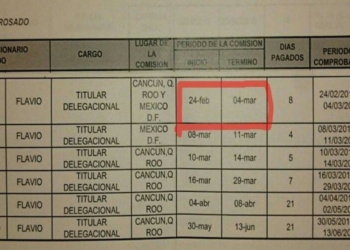 Denuncian corrupción en la delegación del IMSS Quintana Roo
