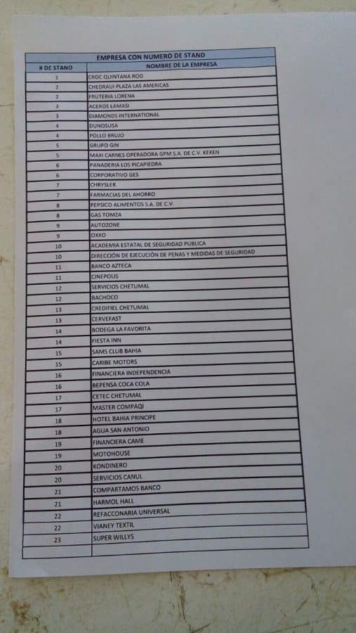 lista-empleos