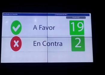 Diputados planchan eliminación del Fuero en Quintana Roo