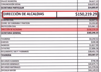 Reclaman excesivo gasto de combustible de la Dirección de Alcaldías de OPB
