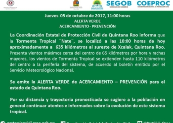 Emiten Alerta Verde para Quintana Roo por Tormenta Tropical «Nate»