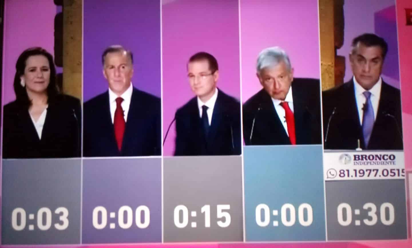 El verdadero debate