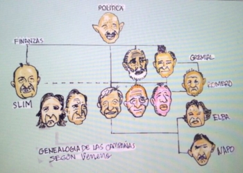 VENENO: Politica
