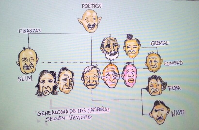 VENENO: Politica