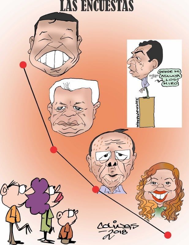 COLINAS: Las encuestas
