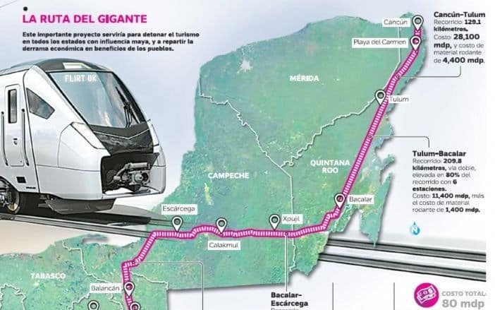 Que venga el tren maya