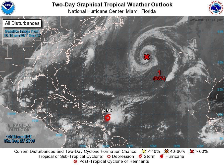 Monitorea COEPROC la tormenta tropical “Kirk”
