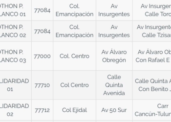 Tendrá Q. Roo 18 mesas para la consulta sobre nuevo aeropuerto