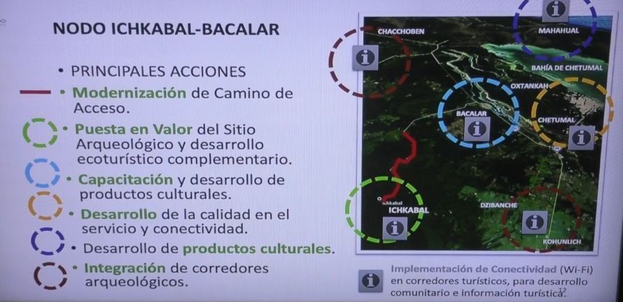 Evidencia Auditoría presunto desvío en Ichkabal