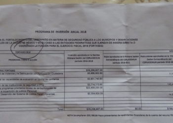 “Rescata” Cabildo recursos de Fortaseg