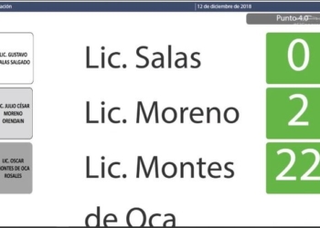 Oscar Montes de Oca Rosales, nuevo fiscal