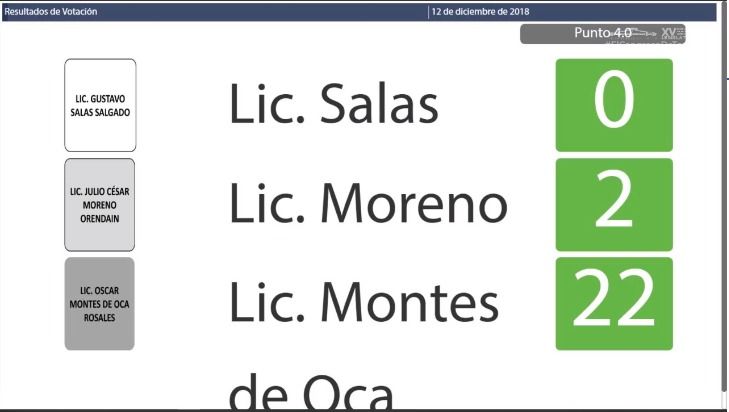 Oscar Montes de Oca Rosales, nuevo fiscal