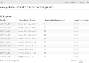 Lento, pero en aumento, el precio del gas en Cancún
