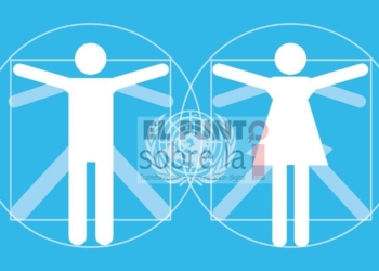 ¿Gestión? De los ¿derechos? Humanos
