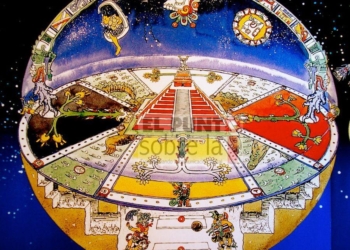 Cosmovisión Maya Y Desarrollo