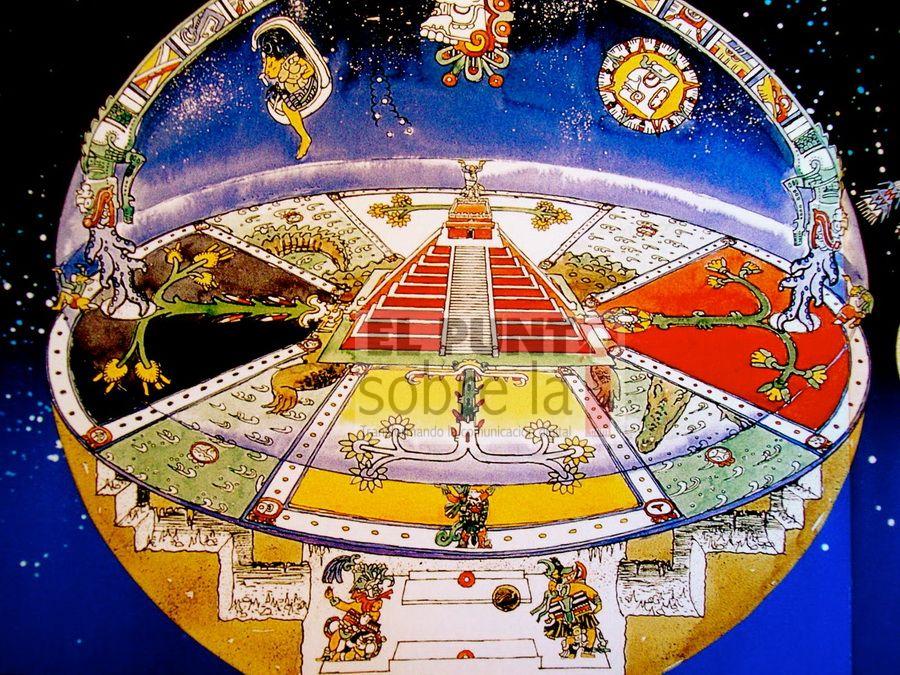 Cosmovisión Maya Y Desarrollo