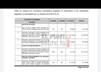 Luis Torres y María Luis Alcérreca desaparecieron 6.3 millones