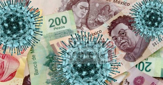 Relación Entre Covid 19, Economía Y Política Pública