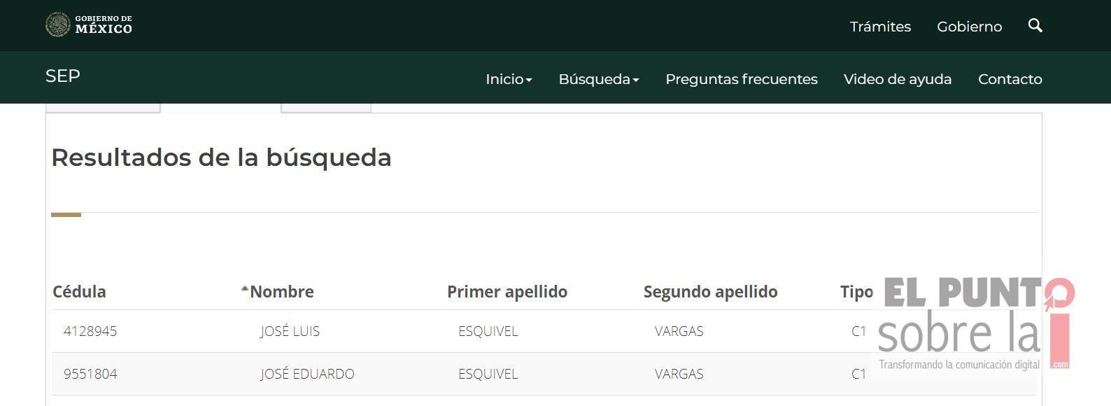 Chak Meex… ¿Licenciado Patito?