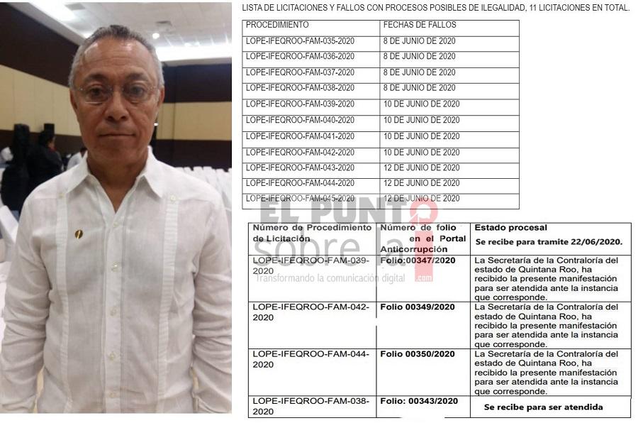 Empresarios denuncian a titular del IFEQROO por corrupción