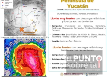 Lluvias y más lluvias durante las próximas horas