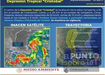 Intensas lluvias  durante el día