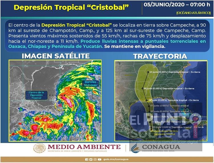 Intensas lluvias  durante el día