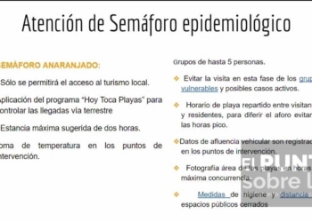Protocolo de Altamare para uso de playas en México, después del Covid 19