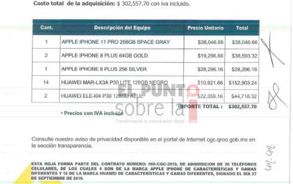 Bots de Carlos Joaquín usan iPhones y teléfonos de Gama alta