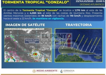 Hasta el momento tormenta tropical «Gonzalo», no representa riesgo para Quintana Roo