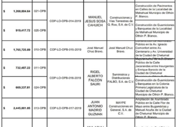 Exige aspirante a la candidatura de la Presidencia Municipal de OPB freno a gobiernos corruptos