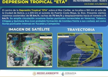 La depresión tropical «Eta», continuará generando lluvias en Quintana Roo