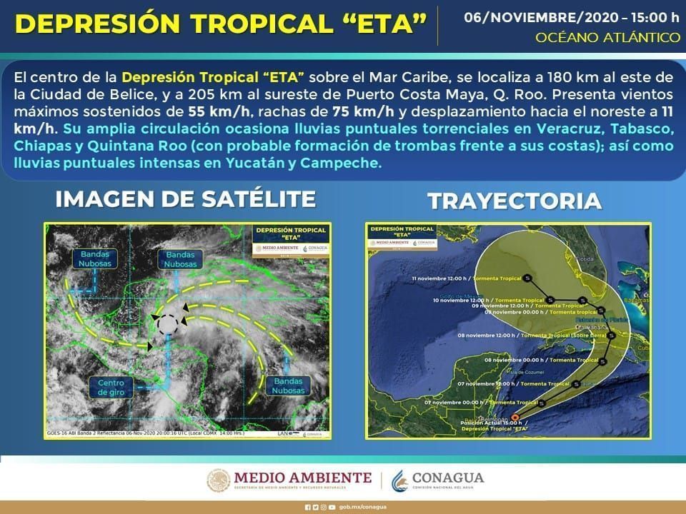 La depresión tropical «Eta», continuará generando lluvias en Quintana Roo