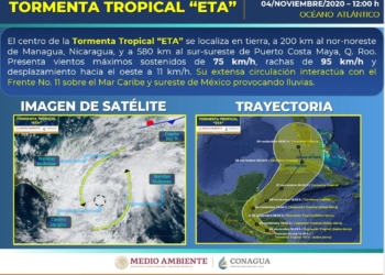 Tormenta tropical Eta, continúa sobre Centroamérica