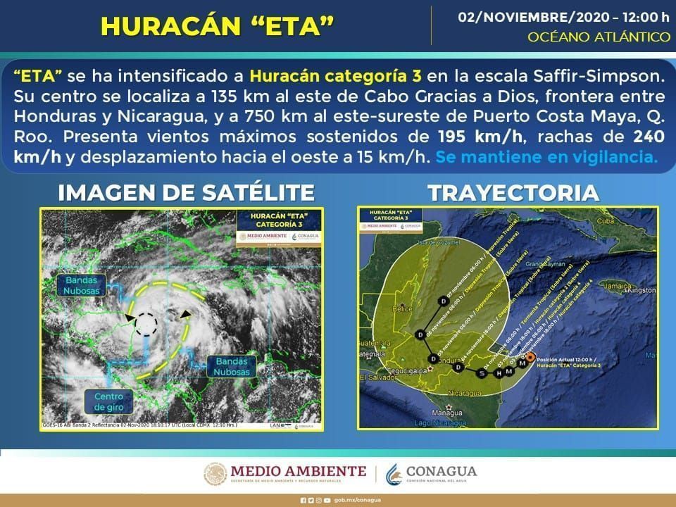 Eta se ha intensificado a huracán categoría 3
