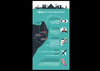 Hoy inicia operaciones Uber  en Puerto Morelos y Leona Vicario