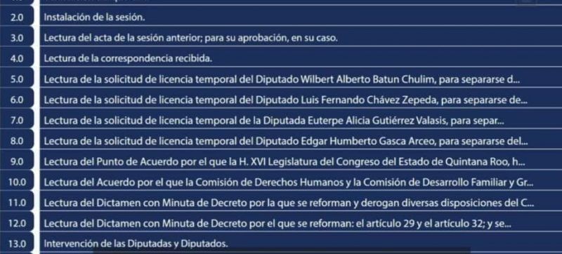 “Chapulineros”,legisladores morenistas en el Congreso de Quintana Roo