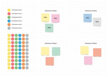 Lucid presenta Lucidspark, la aplicación de pizarra virtual que amplía la suite de colaboración gráfica