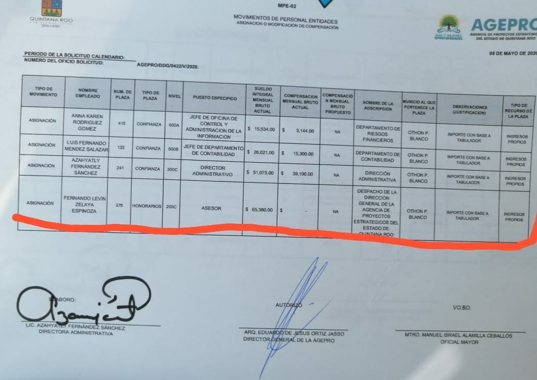 Sangran finanzas de Quintana Roo; exhiben al “Chino” Zelaya como aviador en AGEPRO