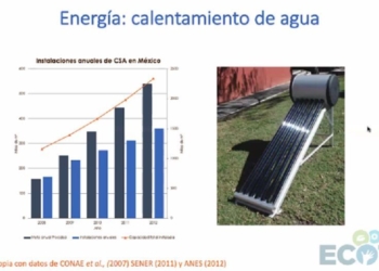 Académico de la UNAM destaca en Chetumal imperiosa necesidad de usar energía renovable
